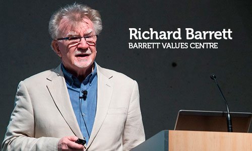 Entrevista com Richard Barrett, Fundador da Barrett Values Centre